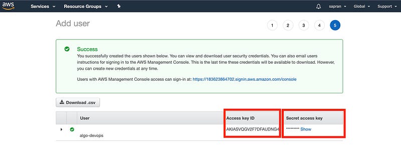 Review Algo IAM user