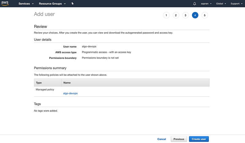 Review and create AWS IAM policy